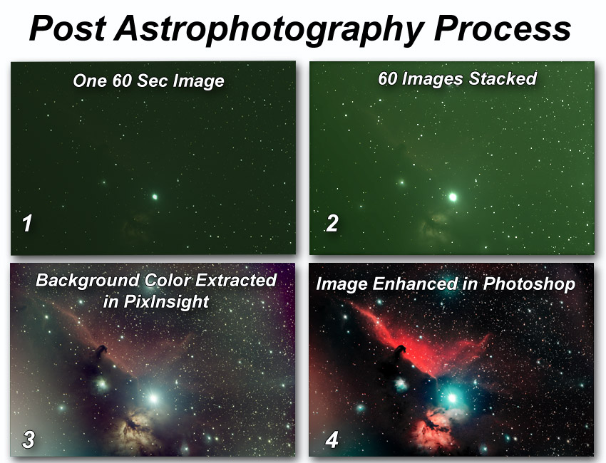 The Process of Post Processing ... Click on image for larger view